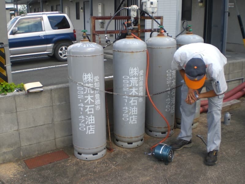 ガスセキュリティ